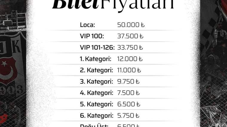 Beşiktaş Fenerbahçe Derbisi Biletleri Yarın Satışa Çıkıyor / Loca Sahiplerine Forma Hediyesi