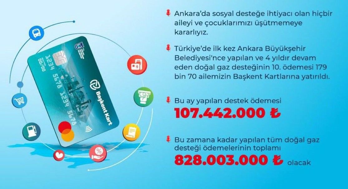 Ankara'da hiçbir aile üşümeyecek!
