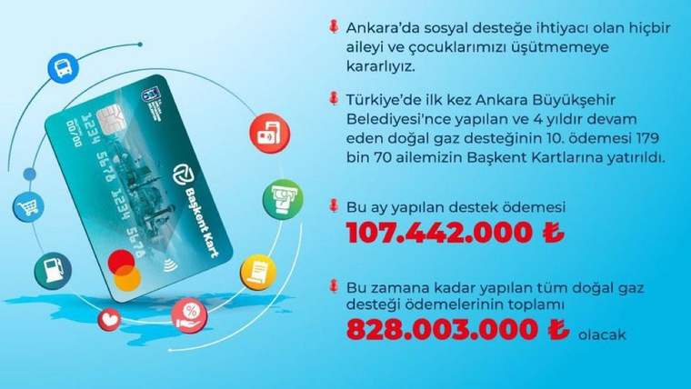 Ankara'da hiçbir aile üşümeyecek!