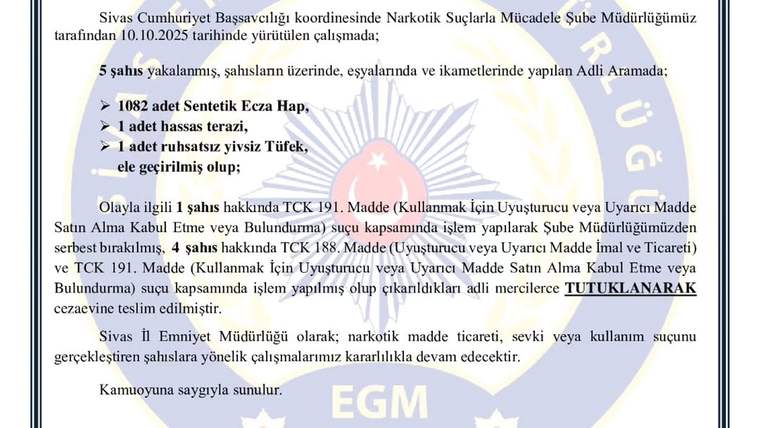 Sivas'ta Narkotik Operasyonu: 7 Gözaltı, 2 Tutuklama