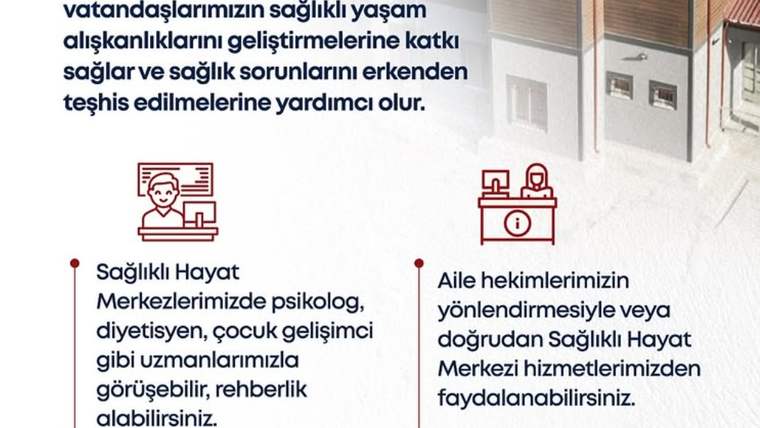 Sivas İl Sağlık Müdürlüğü Halk Sağlığı Haftası Etkinlikleri Düzenledi