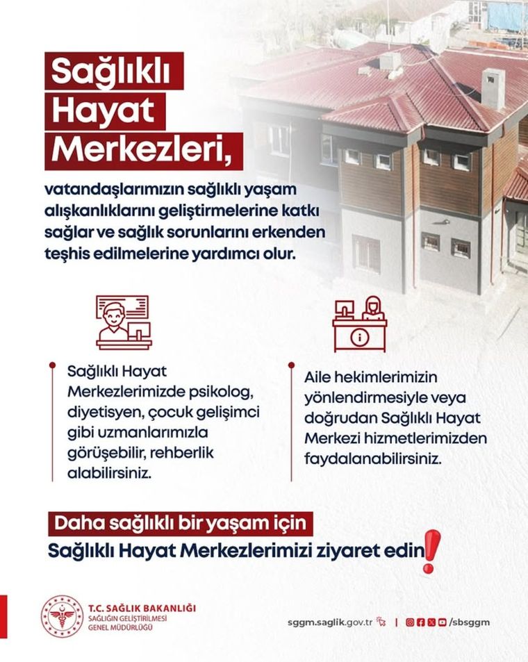 Sivas İl Sağlık Müdürlüğü Halk Sağlığı Haftası Etkinlikleri Düzenledi