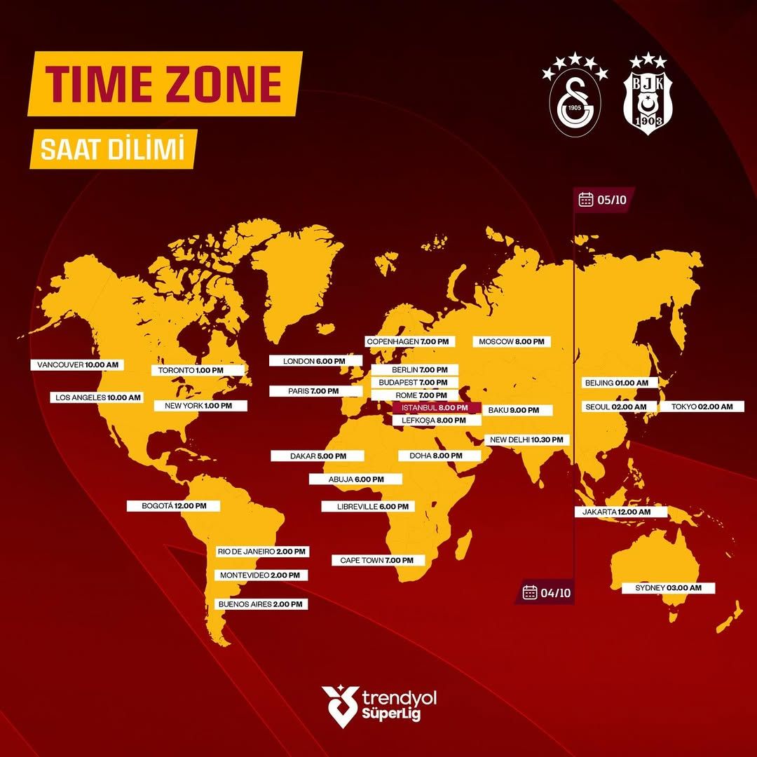 Galatasaray - Beşiktaş Derbisi İçin Kritik Yayın Saatleri Açıklandı