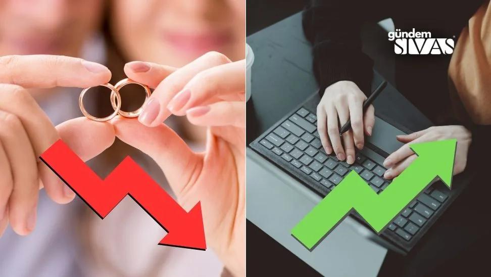 Çalışma Oranı Artarken Evlilik Oranı Düşüyor!