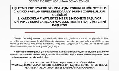 Fiyat Etiketinde Yeni Dönem: Artık Tüketiciler Daha Bilinçli Alışveriş Yapacak