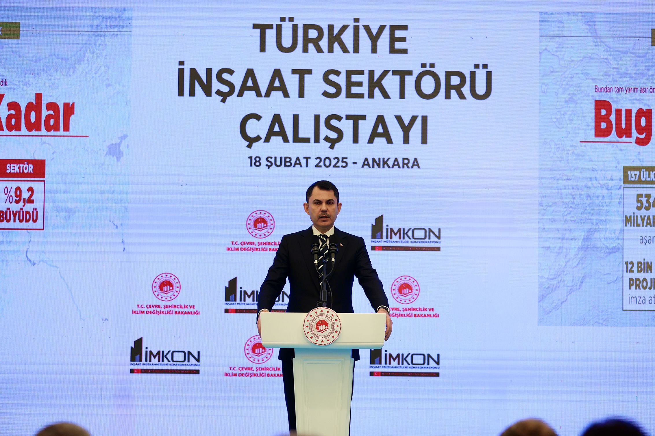 Bakanlık Konut Fiyatlarını Düzenlemek İçin Harekete Geçti - Birlik Haber Ajansı