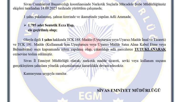 Sivas'ta Uyuşturucu Operasyonu: Şüpheliler Gözaltına Alındı