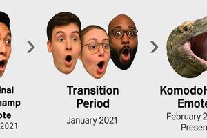 PogChamp Emote Meaning: Origins, Controversy, and Cultural Impact