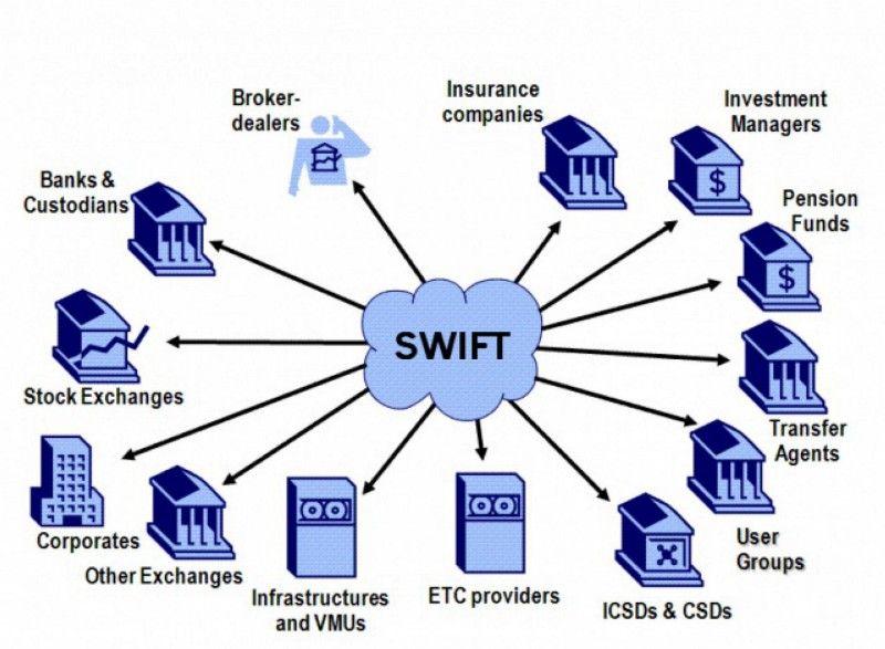 Global remittances and payments — a use case for crypto and the Bulla protocol