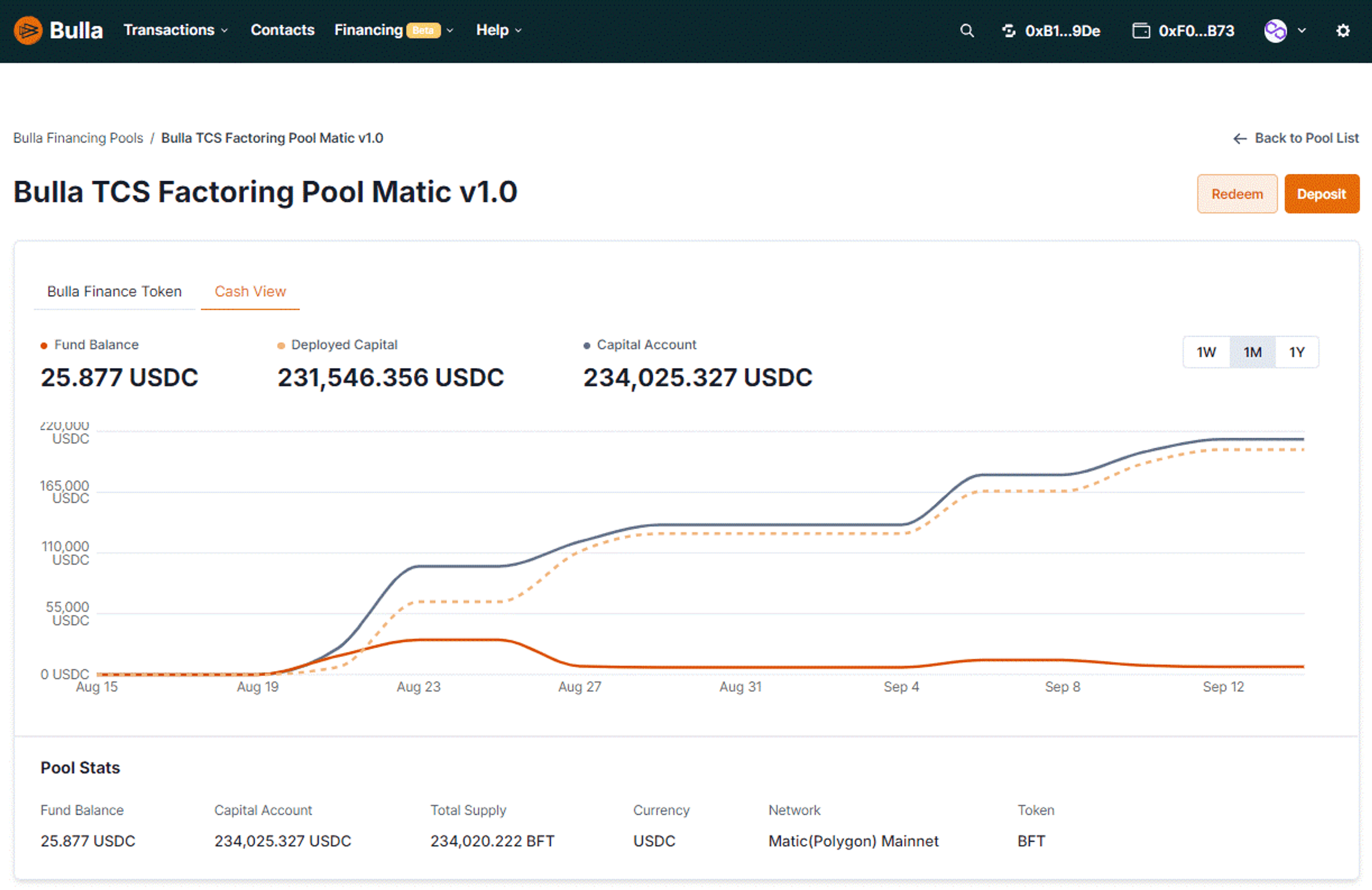 The Bulla TCS Factoring Pool