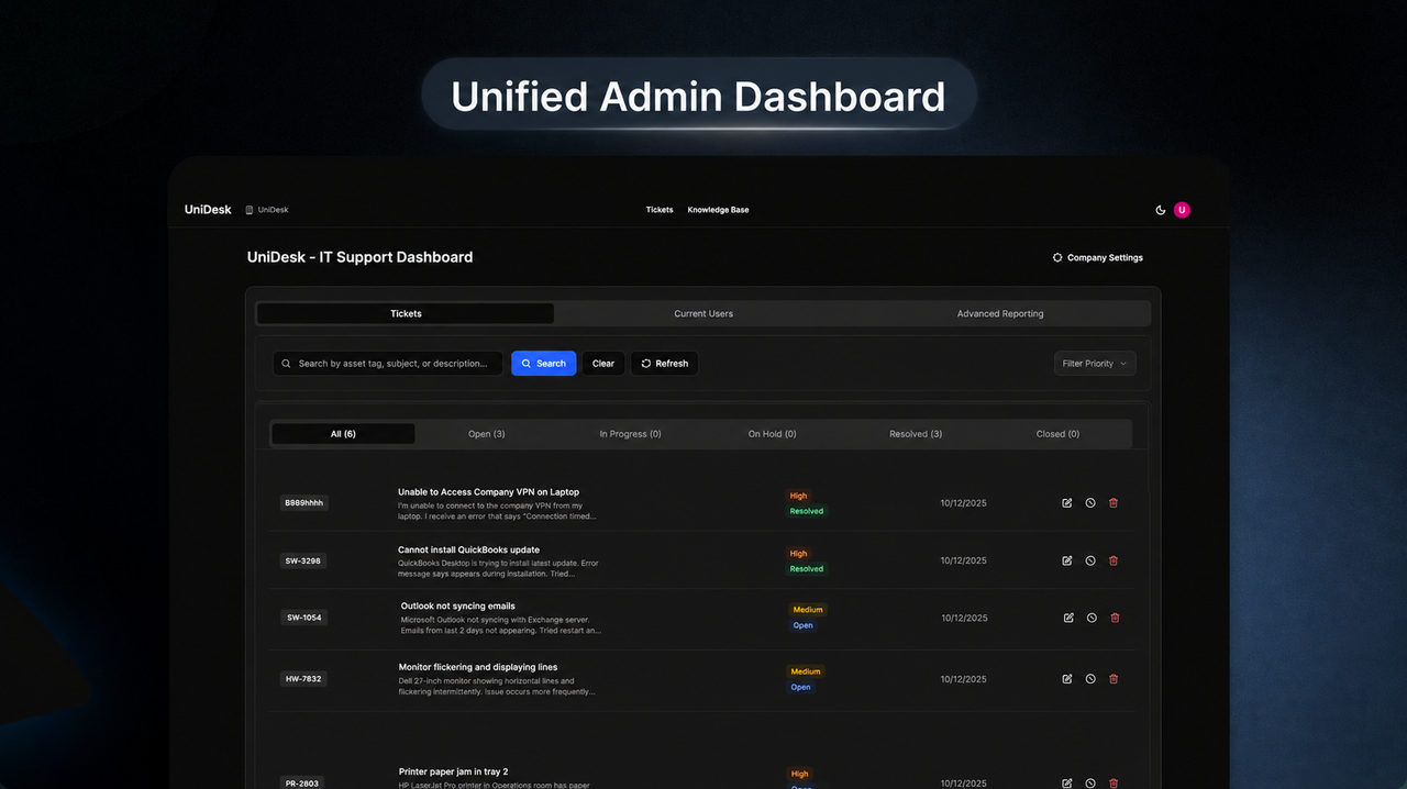 UniDesk — AI-Powered IT Support Platform