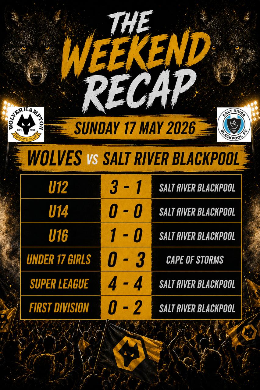 Weekend Recap 2