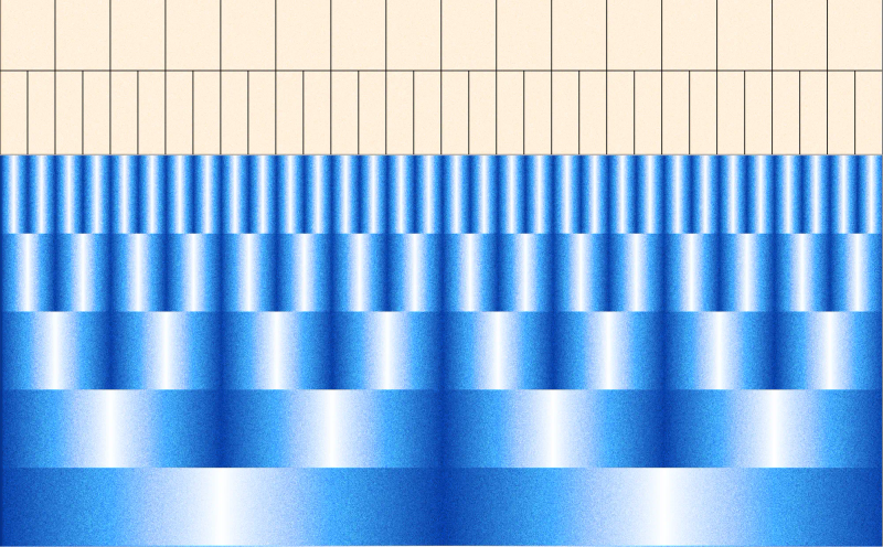 Build to Last, Build to Show