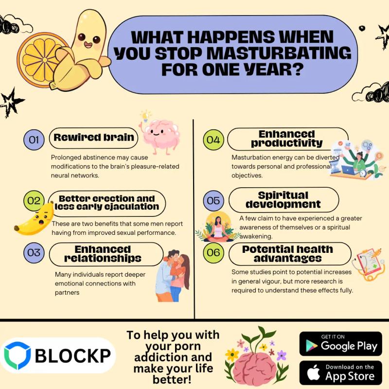 What Happens When You Stop Masturbating for One Year