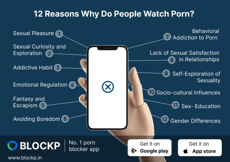 12 Reasons Why Do People Watch Porn 