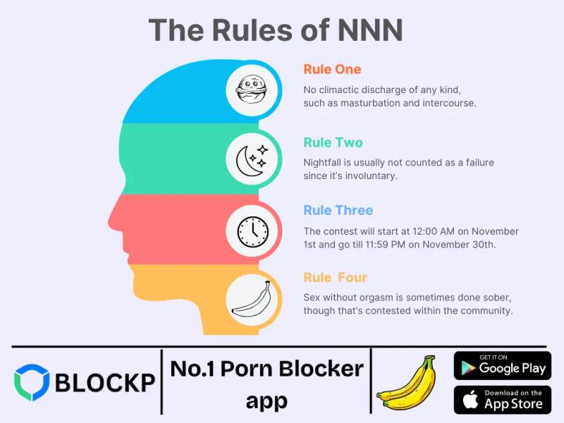 The Rules of NNN