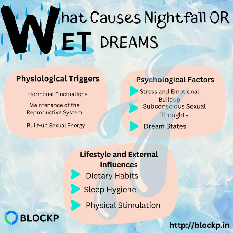 What Causes Nightfall or Wet Dreams