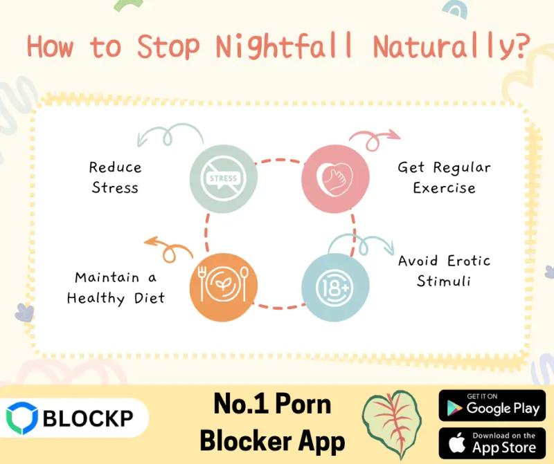 How to Stop Nightfall Naturally