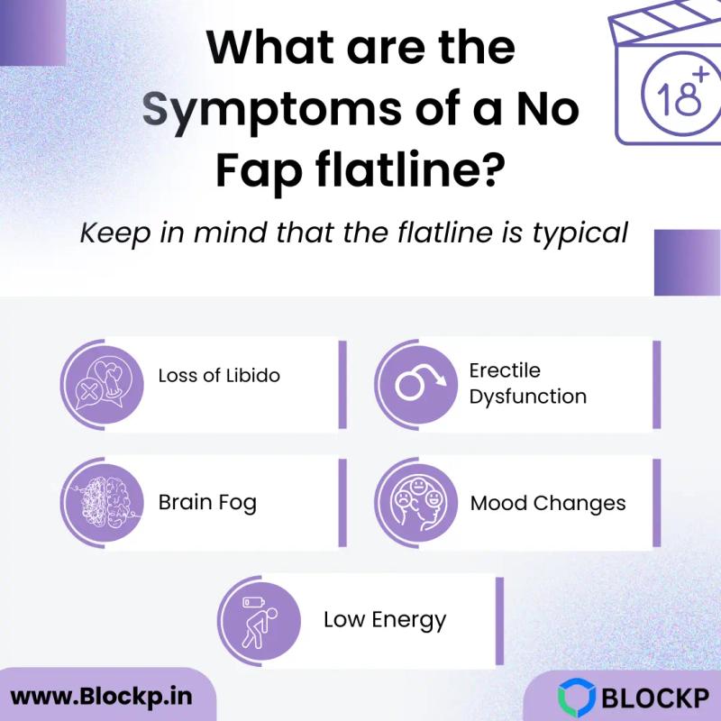 What are the Symptoms of a No Fap flatline