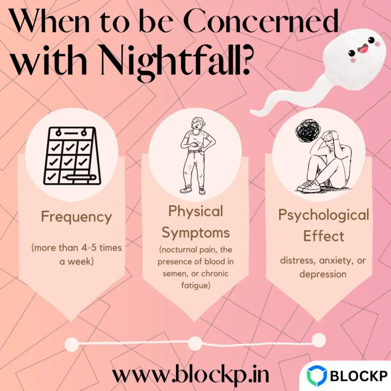 When to be Concerned with Nightfall
