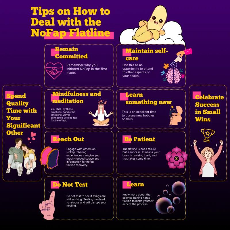 Tips on How to Deal with the NoFap Flatline