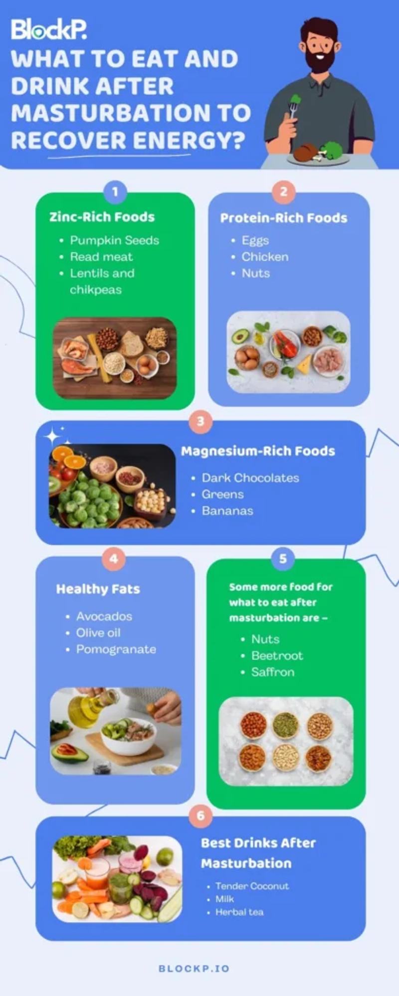 What to eat after masturbation?