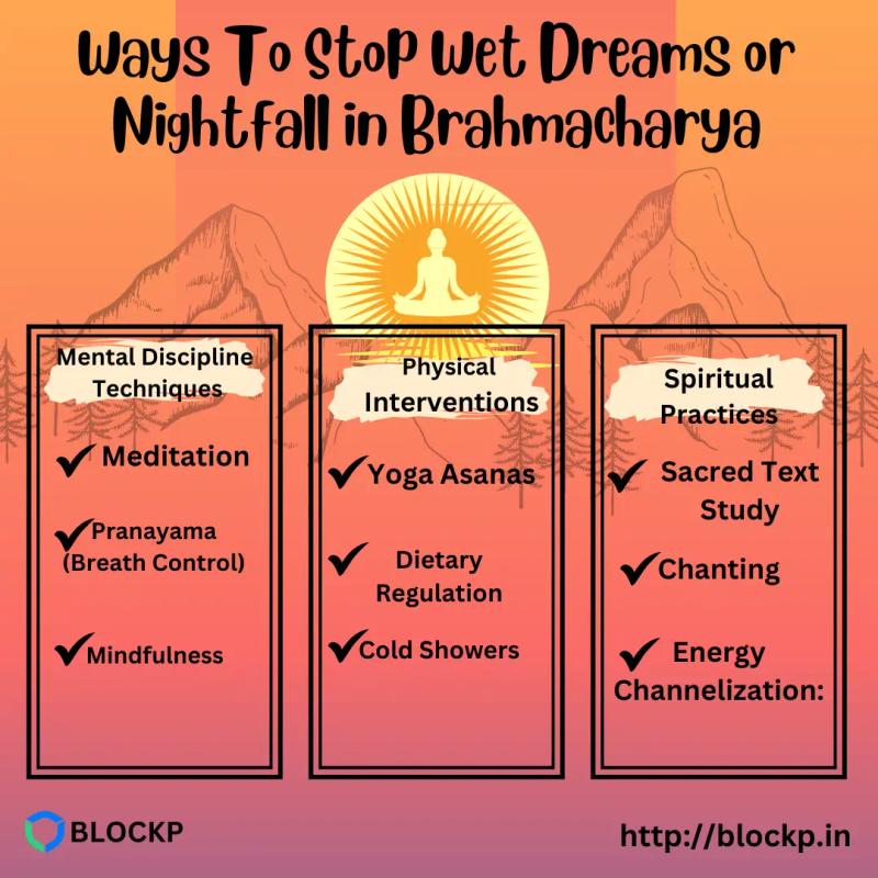 How To Stop Wet Dreams or Nightfall in Brahmacharya