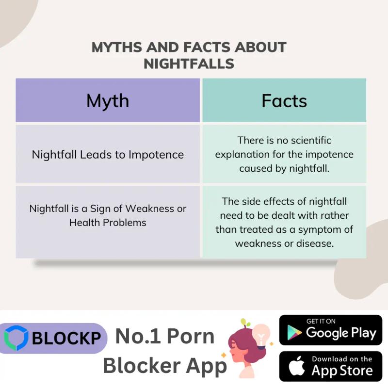 Myths and Facts About Nightfalls