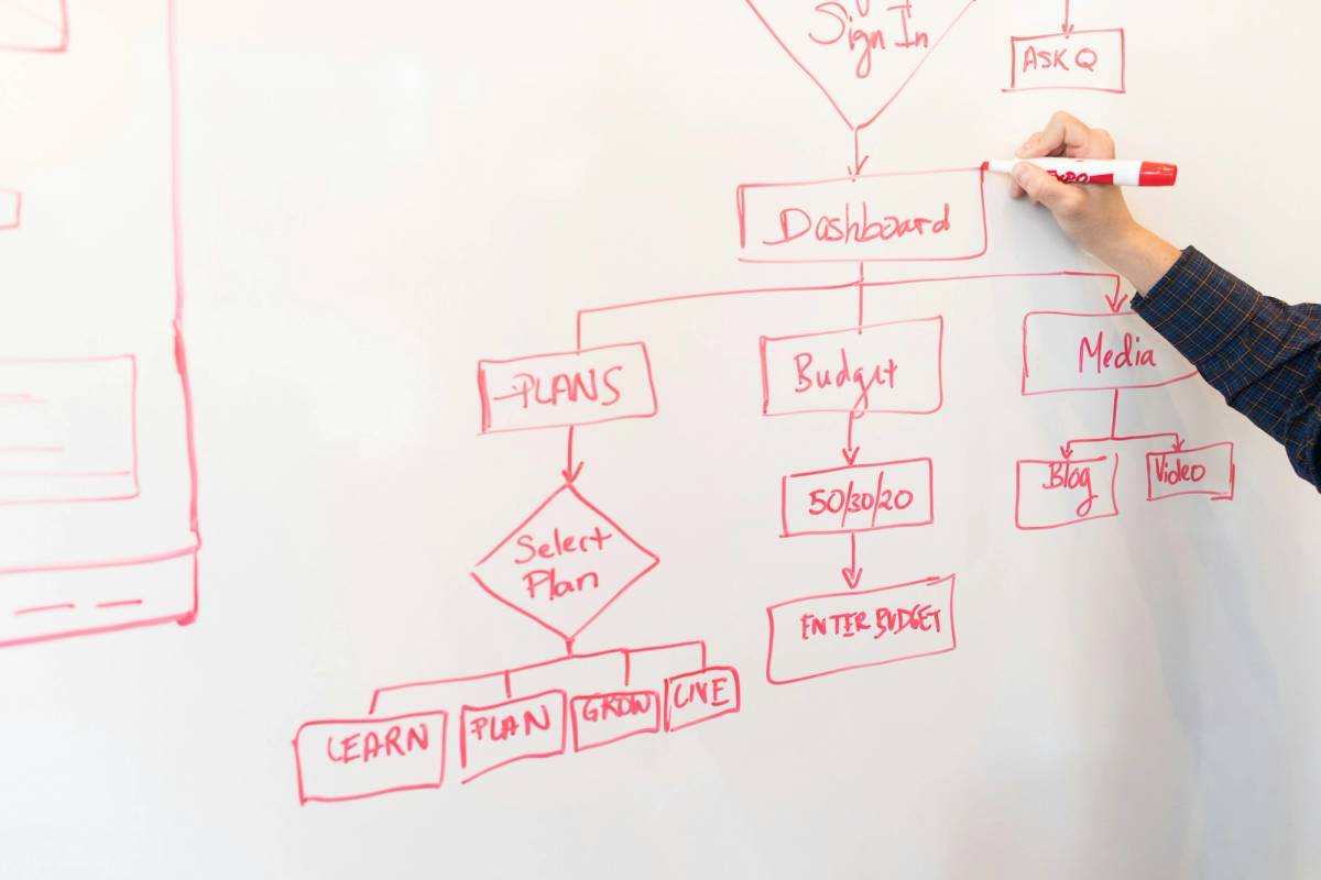 CTO sketching Postgres vs MongoDB for multi-tenant SaaS architecture on a whiteboard