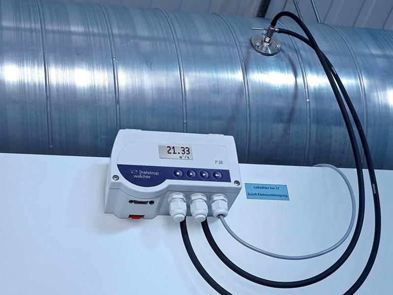 Measurement Technology