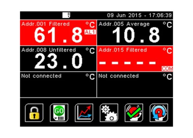 PM180 – 6-Channel Modbus Pyrometer Hub With Data Logging