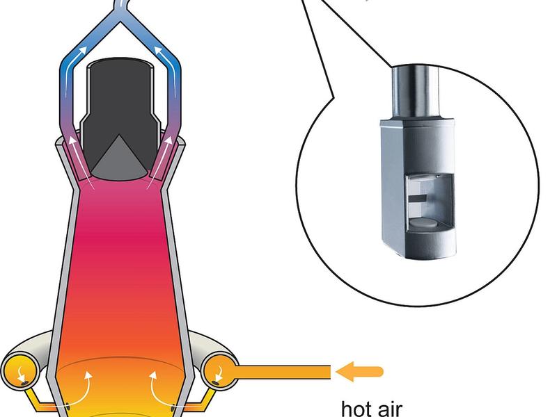 Metal & Heavy Industry Processing