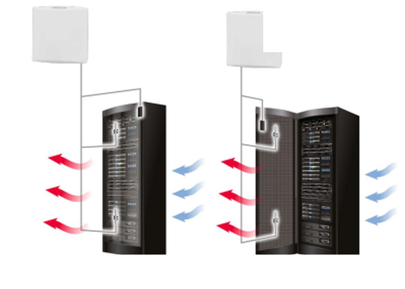 Data Centre Environment Monitoring — image 3