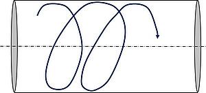 Visualising rotational flow in gas flows — image 2