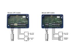 PyroMini Miniature Infrared Temperature Sensor With Separate Electronics Module