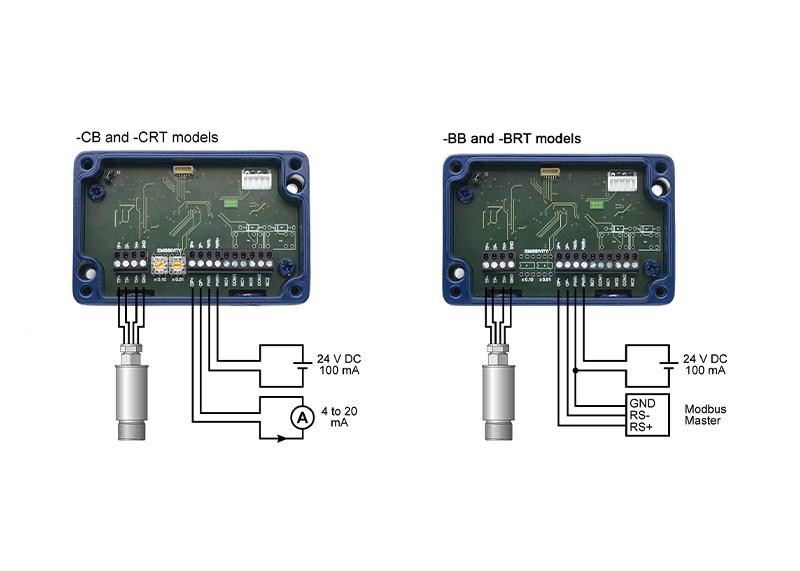 PyroMini Miniature Infrared Temperature Sensor With Separate Electronics Module