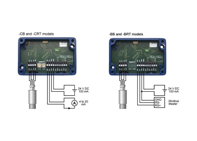 PyroMini Miniature Infrared Temperature Sensor With Separate Electronics Module