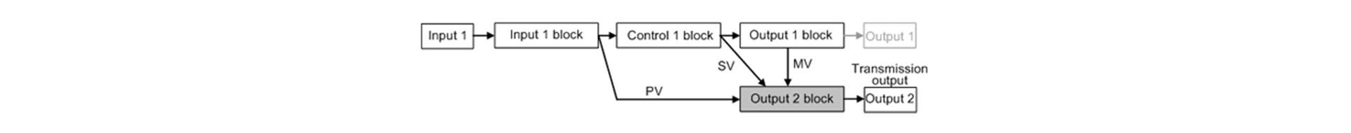 32266991a608a5924e3f3331551afac5c06fc12e 1920x190