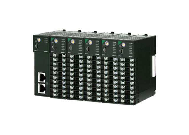 Multi-loop PID Controller
