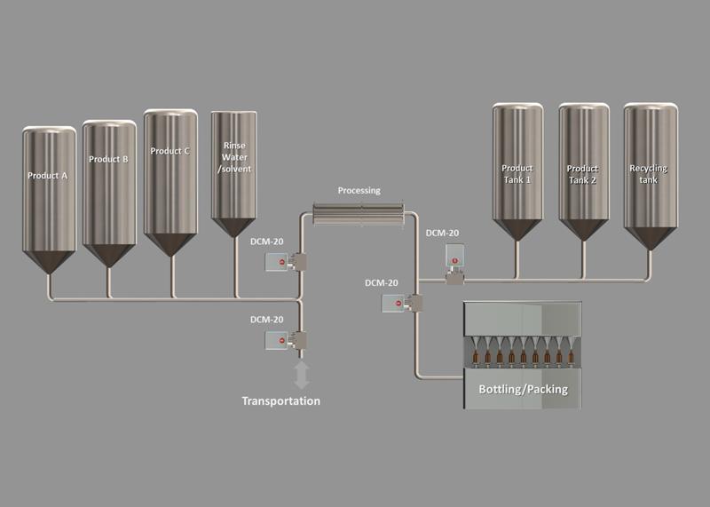 Beverage Interface Detection