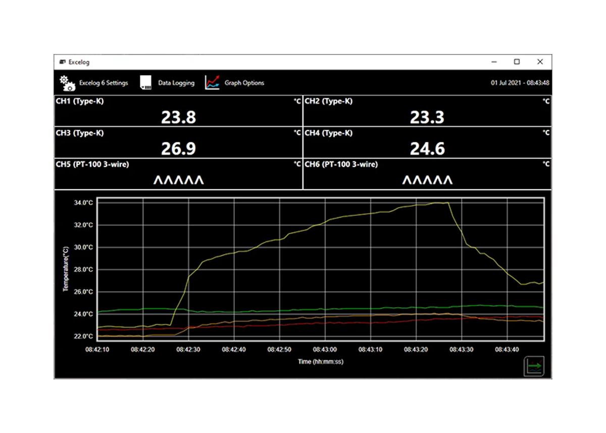 6 Channel Handheld Temperature Data Logger with Touch Screen