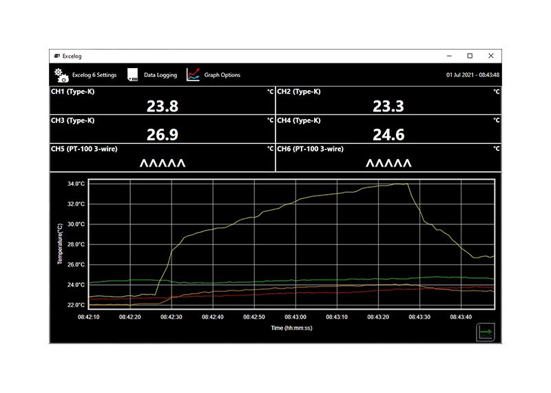 6 Channel Handheld Temperature Data Logger with Touch Screen