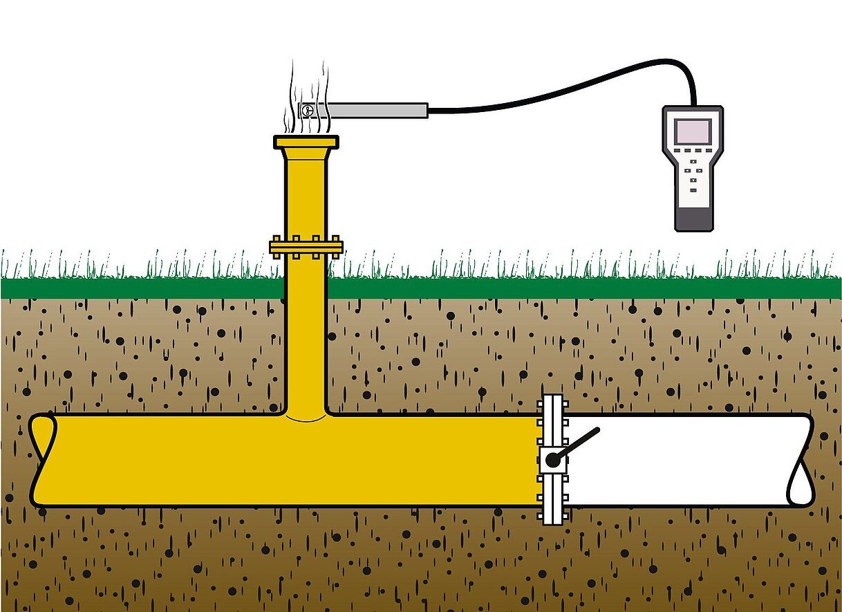 Gas ejection blowers in natural gas pipelines