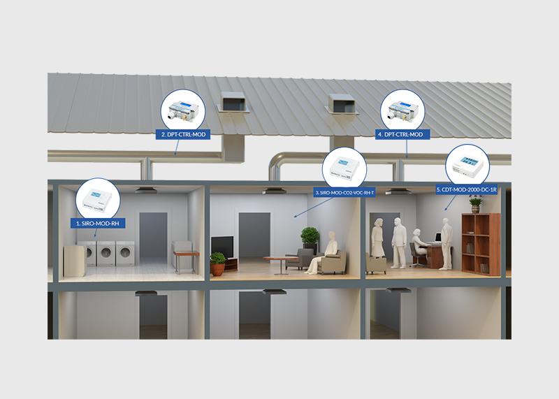 Roof Extraction Unit