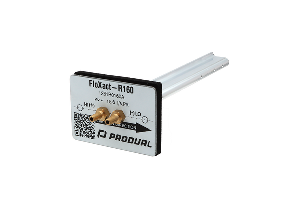 FloXact Measurement Probes
