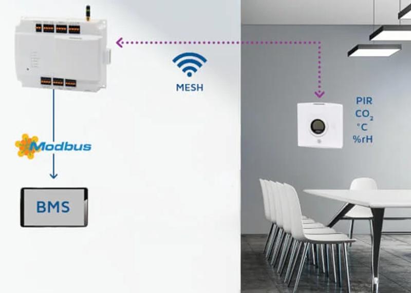 Wireless Proxima Solution — image 4