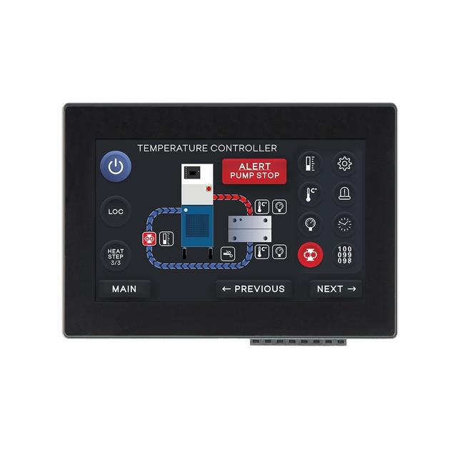 Tiny HMI + SoftPLC