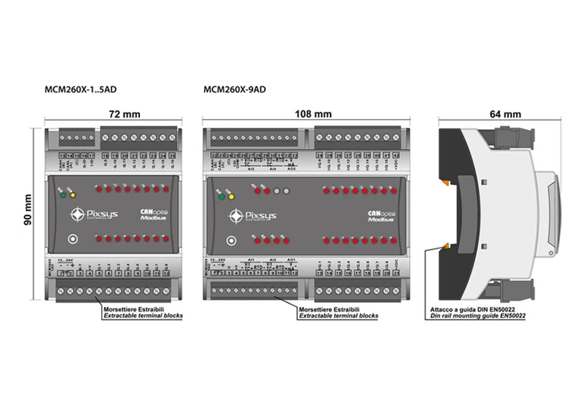 Remote I/O Module