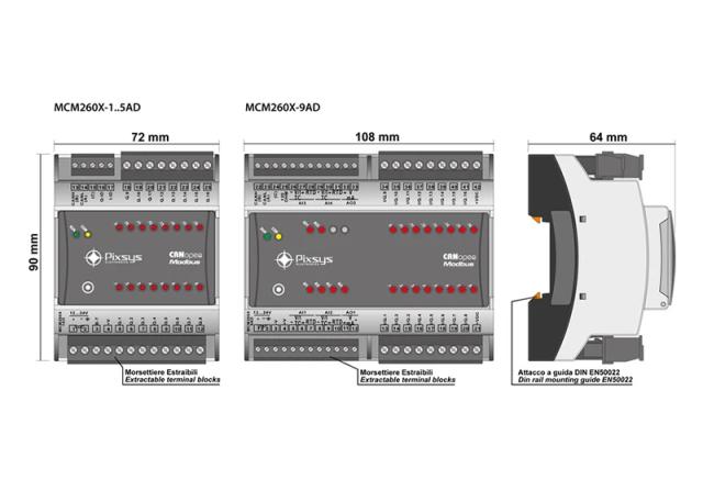 Remote I/O Module