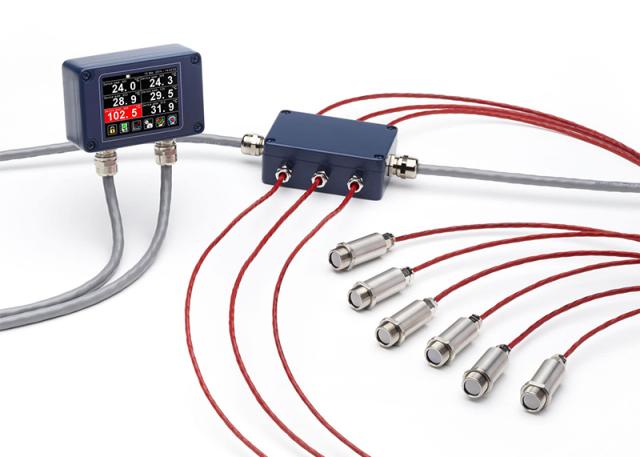 PM180 – 6-Channel Modbus Pyrometer Hub With Data Logging